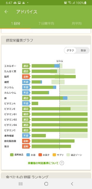 f:id:fopyokoyama:20210915065009j:image