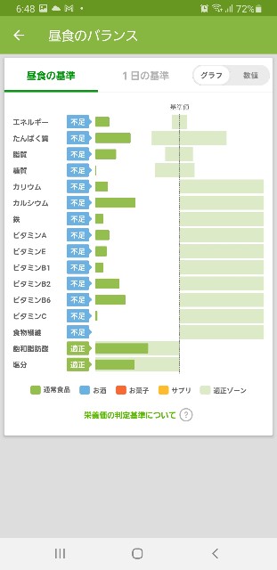 f:id:fopyokoyama:20210916065200j:image