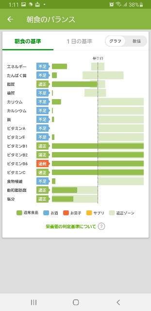 f:id:fopyokoyama:20210916131206j:image