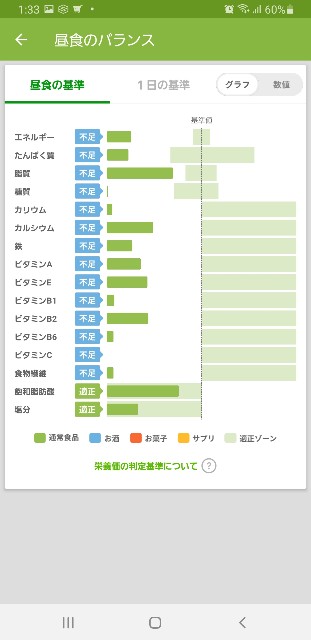 f:id:fopyokoyama:20210917133559j:image