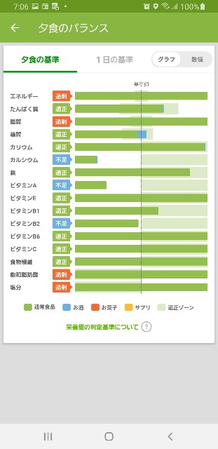 f:id:fopyokoyama:20210918071036j:image