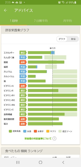 f:id:fopyokoyama:20210918071116j:image