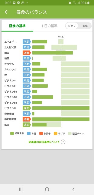 f:id:fopyokoyama:20210918120327j:image