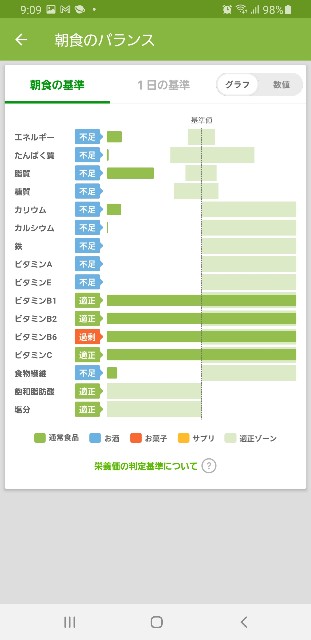 f:id:fopyokoyama:20210920064812j:image