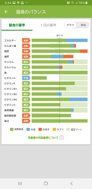 f:id:fopyokoyama:20210920064831j:image