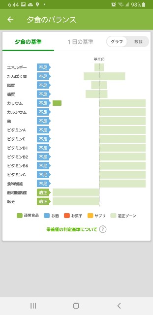f:id:fopyokoyama:20210920064849j:image
