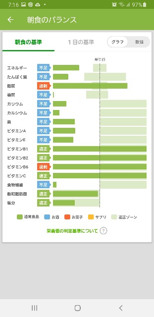 f:id:fopyokoyama:20210921071705j:image