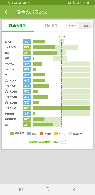 f:id:fopyokoyama:20210922132321j:image