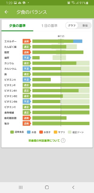 f:id:fopyokoyama:20210922132342j:image