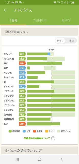 f:id:fopyokoyama:20210922132352j:image