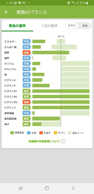 f:id:fopyokoyama:20210922132607j:image