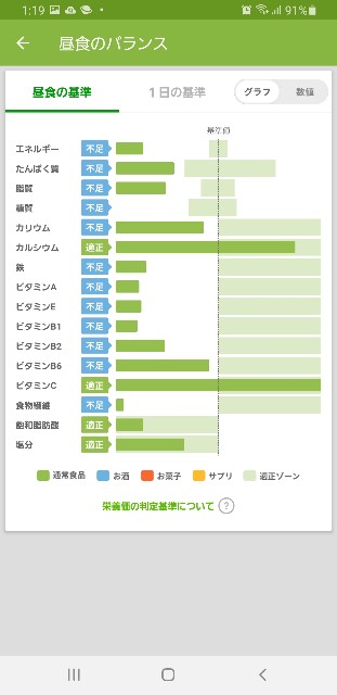 f:id:fopyokoyama:20210922132625j:image