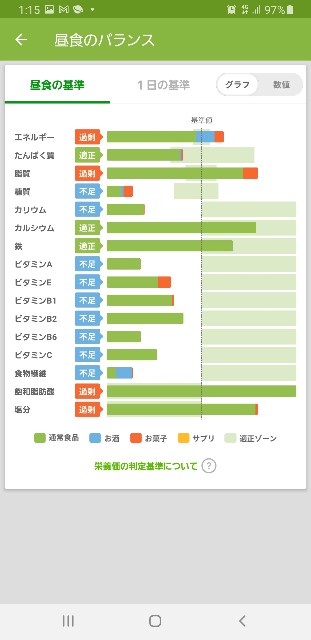 f:id:fopyokoyama:20210924131712j:image