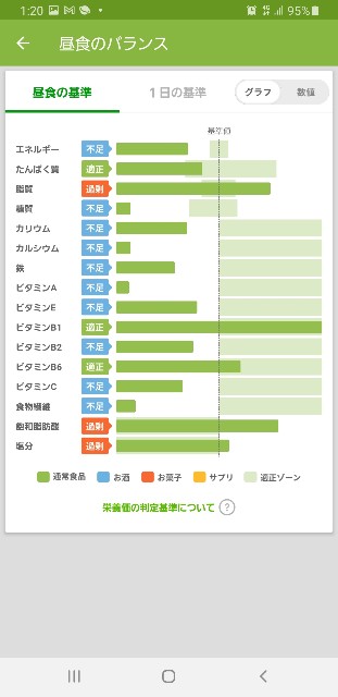f:id:fopyokoyama:20210924132140j:image