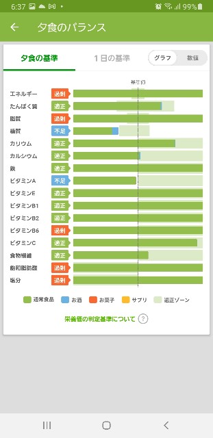 f:id:fopyokoyama:20210926063953j:image