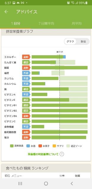 f:id:fopyokoyama:20210926064004j:image
