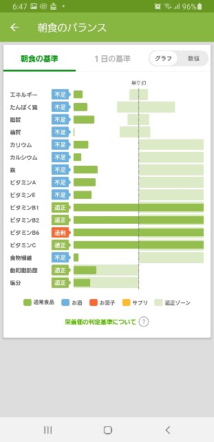 f:id:fopyokoyama:20210927065123j:image