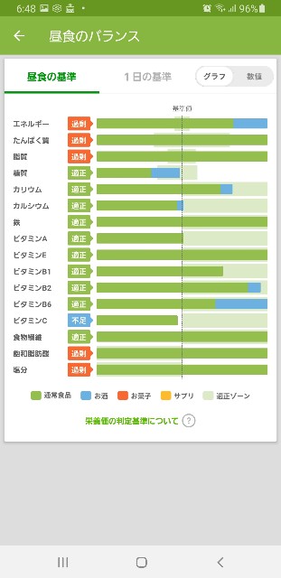 f:id:fopyokoyama:20210927065144j:image