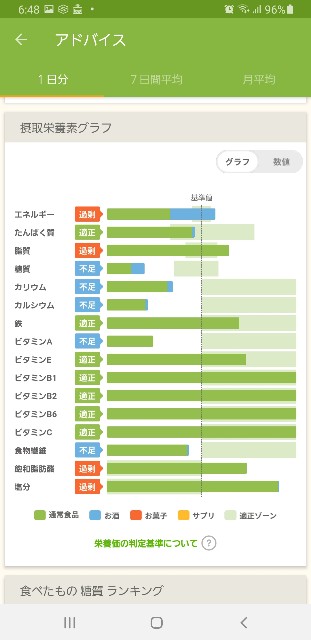 f:id:fopyokoyama:20210927065202j:image