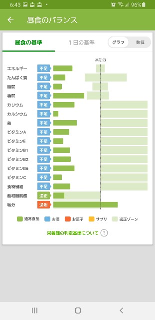 f:id:fopyokoyama:20211001064744j:image