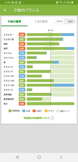 f:id:fopyokoyama:20211001064801j:image