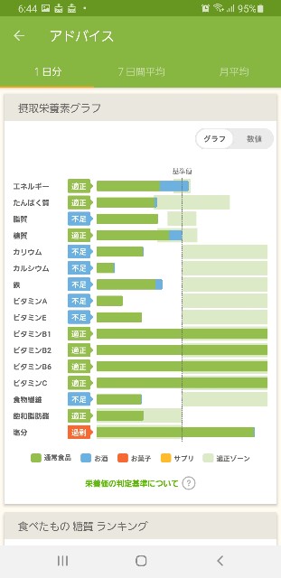 f:id:fopyokoyama:20211001064815j:image