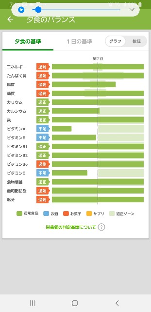 f:id:fopyokoyama:20211002071843j:image