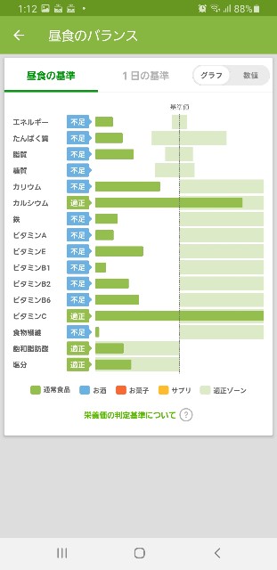 f:id:fopyokoyama:20211002131309j:image
