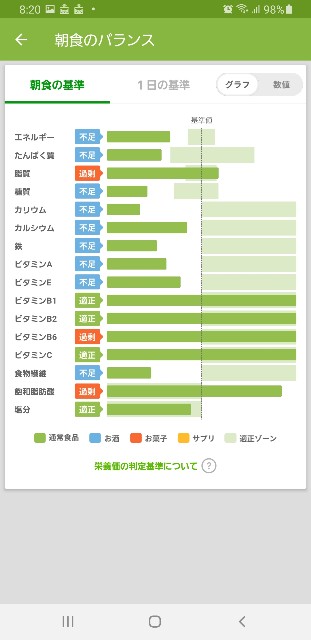 f:id:fopyokoyama:20211003082100j:image
