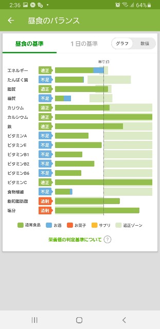 f:id:fopyokoyama:20211003143654j:image