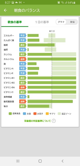 f:id:fopyokoyama:20211004082815j:image