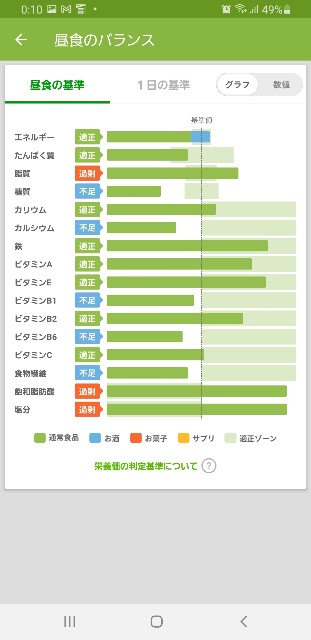 f:id:fopyokoyama:20211004121141j:image