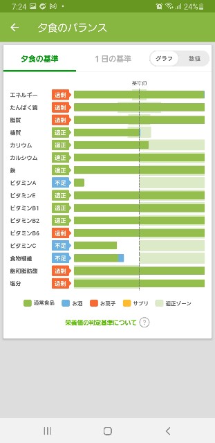 f:id:fopyokoyama:20211005064957j:image