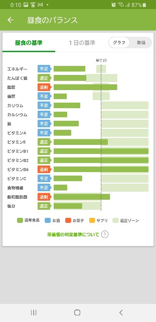f:id:fopyokoyama:20211005121138j:image
