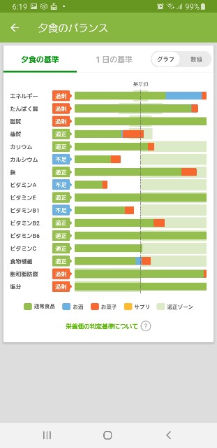 f:id:fopyokoyama:20211006062245j:image