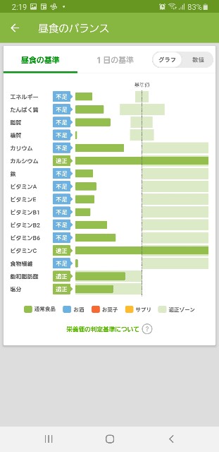 f:id:fopyokoyama:20211006142004j:image