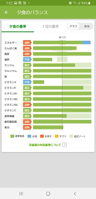 f:id:fopyokoyama:20211007070435j:image