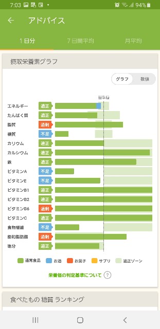f:id:fopyokoyama:20211007070439j:image
