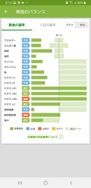 f:id:fopyokoyama:20211007081118j:image