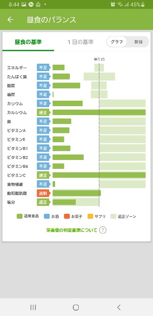 f:id:fopyokoyama:20211007204451j:image