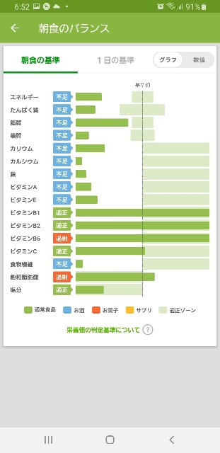 f:id:fopyokoyama:20211008065323j:image