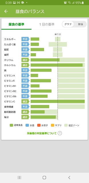f:id:fopyokoyama:20211008123941j:image