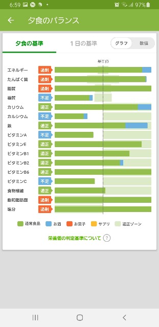 f:id:fopyokoyama:20211009070115j:image