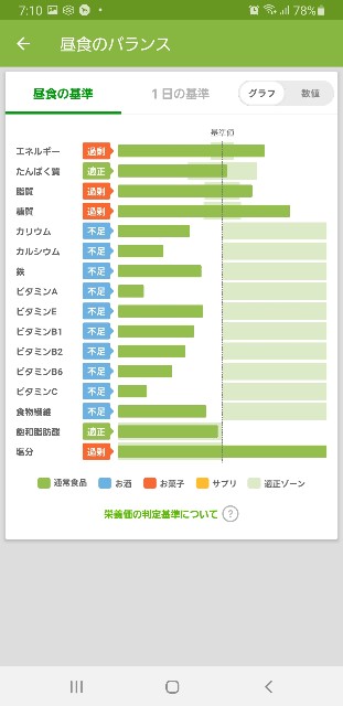 f:id:fopyokoyama:20211009191100j:image