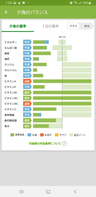 f:id:fopyokoyama:20211009191127j:image