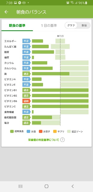 f:id:fopyokoyama:20211010070827j:image