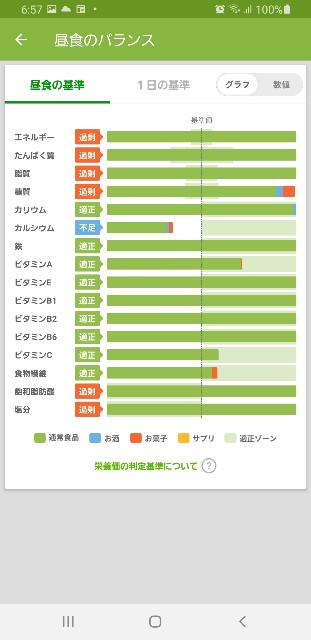 f:id:fopyokoyama:20211011070150j:image