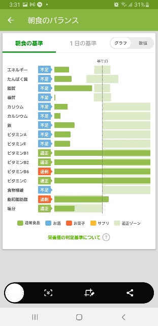 f:id:fopyokoyama:20211012033648j:image