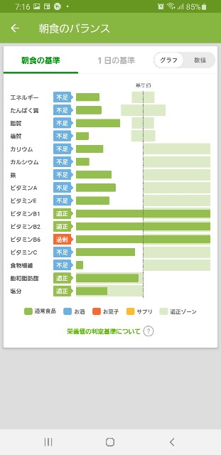 f:id:fopyokoyama:20211012071703j:image