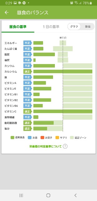 f:id:fopyokoyama:20211012123821j:image